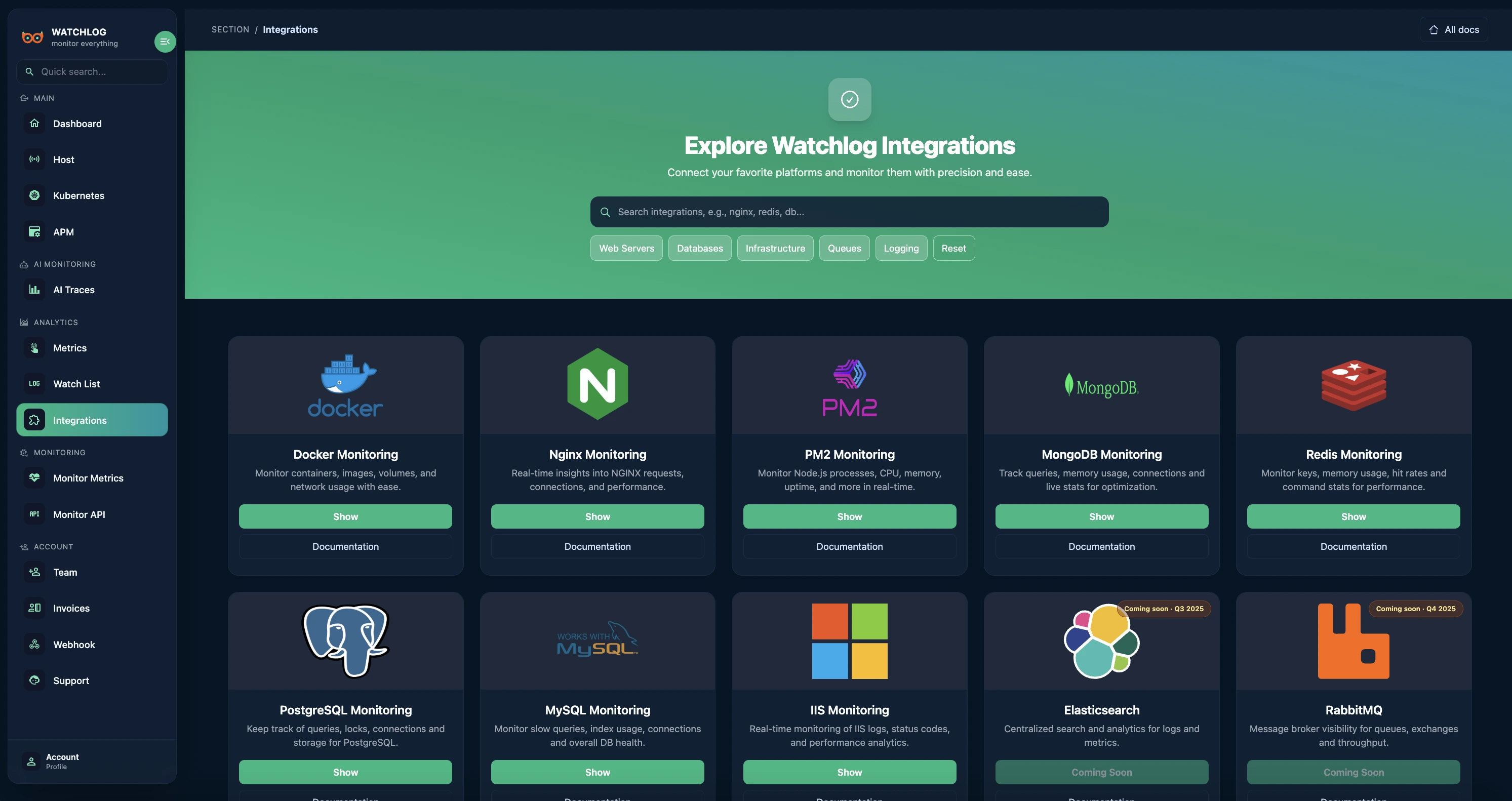 نمای یکپارچه‌سازی‌ها